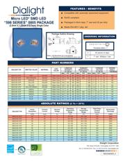 SM0805URC datasheet.datasheet_page 1