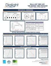 SM0805URC datasheet.datasheet_page 2