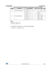 STPS30S45CW datasheet.datasheet_page 3