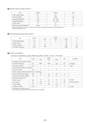 BD9302FP-E2 datasheet.datasheet_page 2