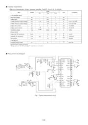 BD9302FP-E2 datasheet.datasheet_page 3