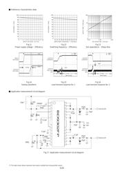 BD9302FP-E2 datasheet.datasheet_page 5