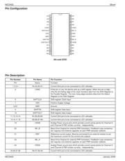 MIC5400BWM-TR 数据规格书 2