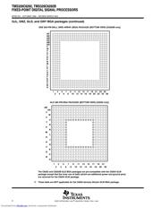 TMS320C6202GJL200 datasheet.datasheet_page 4