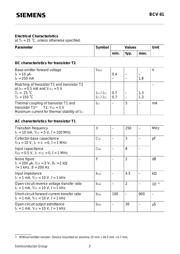 BCV61 datasheet.datasheet_page 3