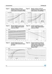 STPS20L45CT datasheet.datasheet_page 4