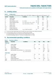 74AHC595D datasheet.datasheet_page 6