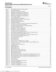 TMS320C6457CGMH datasheet.datasheet_page 6