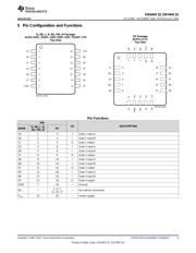 SN74HC32PWTG4 datasheet.datasheet_page 3