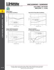 HMC320MS8GE datasheet.datasheet_page 5