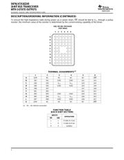 SN74LVCR162245KR datasheet.datasheet_page 2