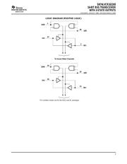 SN74LVCR162245KR datasheet.datasheet_page 3