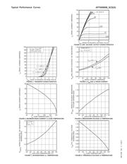 APT60N60SCSG/TR datasheet.datasheet_page 3