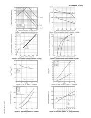 APT60N60SCSG/TR datasheet.datasheet_page 4