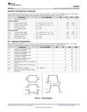 LM5109AMAX/NOPB datasheet.datasheet_page 5