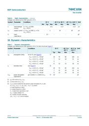 74HCU04N datasheet.datasheet_page 5