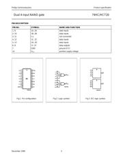 74HCT20 datasheet.datasheet_page 3