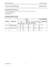 74HCT20 datasheet.datasheet_page 5