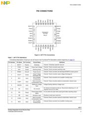 MC34717EPR2 datasheet.datasheet_page 3