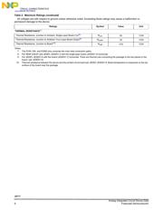 MC34717EPR2 datasheet.datasheet_page 6