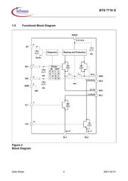 BTS7710GNUMA1 datasheet.datasheet_page 4