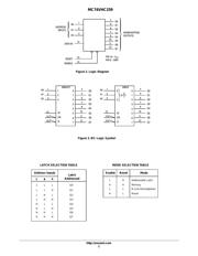 MC74VHC259D datasheet.datasheet_page 2