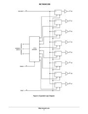 MC74VHC259D datasheet.datasheet_page 3