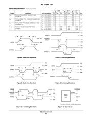 MC74VHC259DR2 datasheet.datasheet_page 6