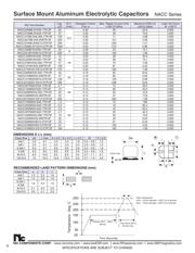 NMC1812X7R224K100TRPLPF datasheet.datasheet_page 2