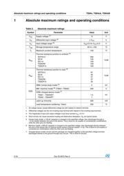 TS942IN datasheet.datasheet_page 2