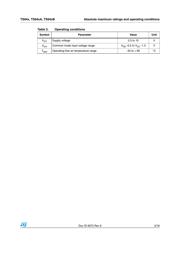 TS942BIN datasheet.datasheet_page 3