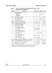 TS942IN datasheet.datasheet_page 5