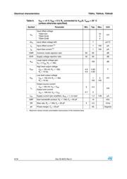 TS942IN datasheet.datasheet_page 6