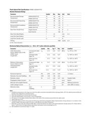 HFBR-4503Z datasheet.datasheet_page 2