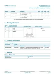 PMEG6020EPASX datasheet.datasheet_page 3