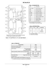 MC100LVEL34DTR2 datasheet.datasheet_page 2