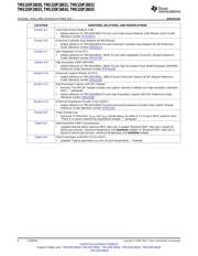 TMS320F28033P1PAGS datasheet.datasheet_page 6