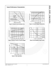 GBU6A datasheet.datasheet_page 3