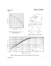 IRF3710PBF datasheet.datasheet_page 5