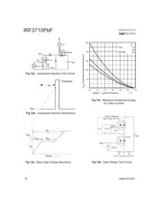 IRF3710PBF datasheet.datasheet_page 6