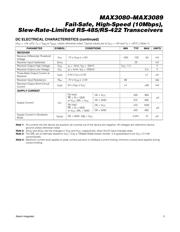 MAX3081ESA+ datasheet.datasheet_page 3