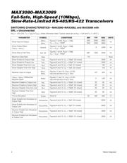 MAX3086ESD+ datasheet.datasheet_page 4