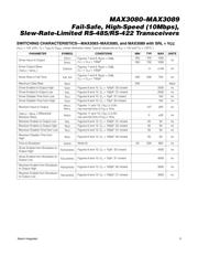 MAX3088 datasheet.datasheet_page 5