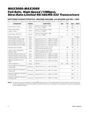 MAX3080CSD+ datasheet.datasheet_page 6