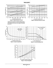 SURS8260T3G datasheet.datasheet_page 3