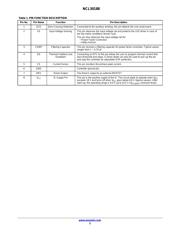 NCL30188BDR2G datasheet.datasheet_page 3