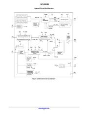 NCL30188BDR2G datasheet.datasheet_page 4