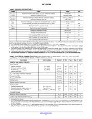 NCL30188BDR2G datasheet.datasheet_page 5