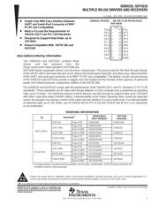GD75232PWR Datenblatt PDF