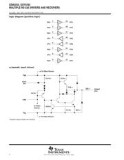 GD75232DWRG4 datasheet.datasheet_page 2